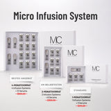 Mikro-Infusionssystem-cc