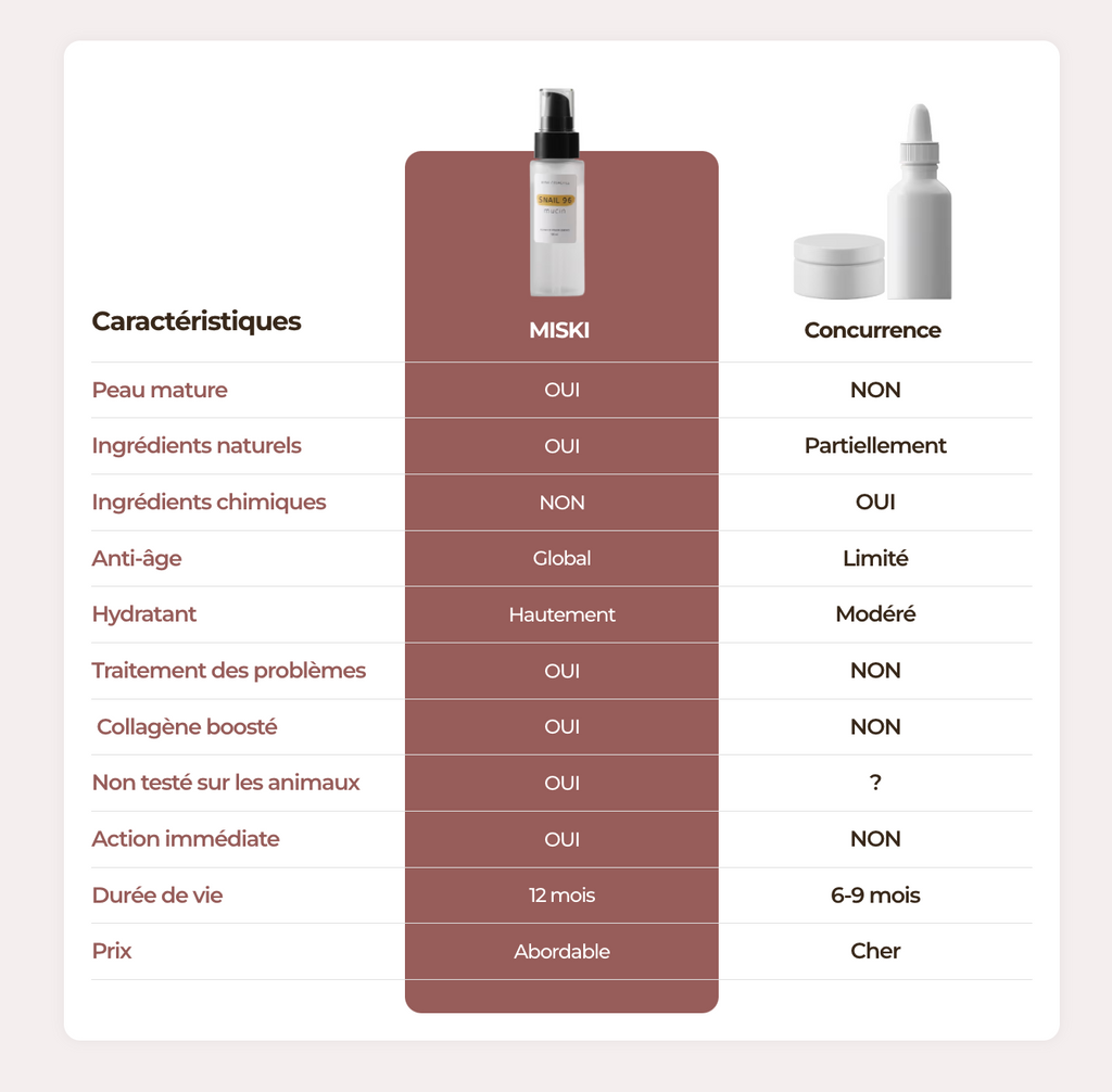 Amata Repairing-Serum