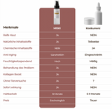 Sérum réparateur Amata