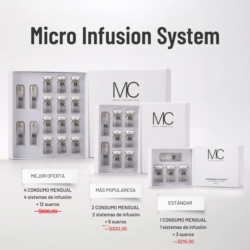 Miski Micro Infusion System ES